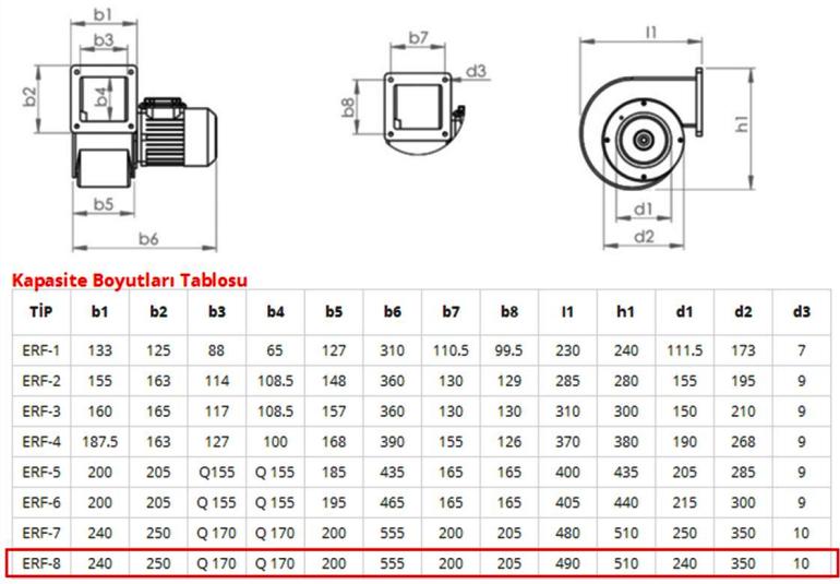 ERF ERF-8 315-112 Aluminyum Dokum Govdeli Salyangoz Fan Teknik Cizimi